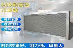 2026年盐雾过滤器企业推荐:上海照阔净化设备