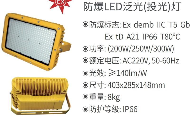 尚为防爆LED通路灯产品