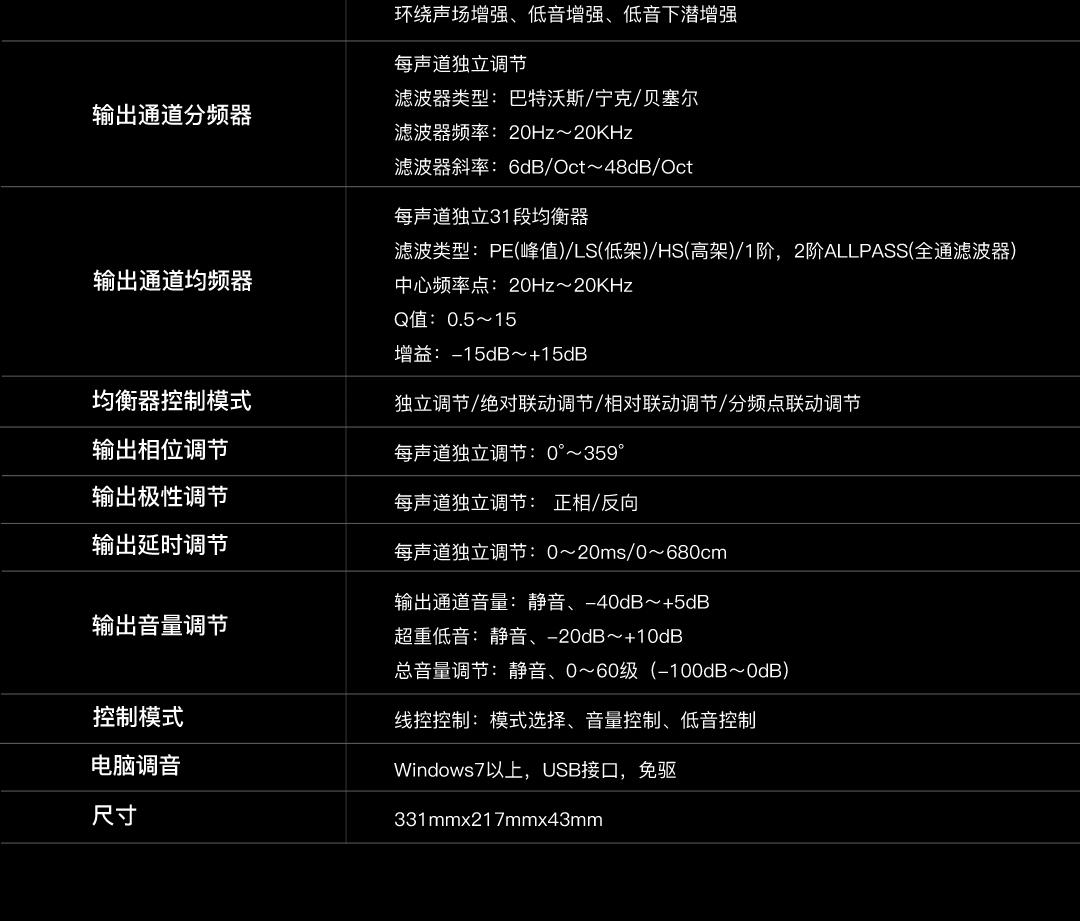 理想车型改装案例