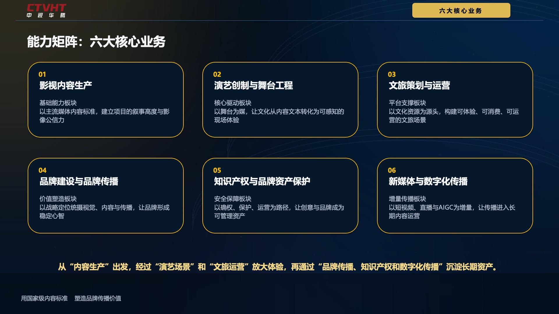 中视华腾舞台工程案例