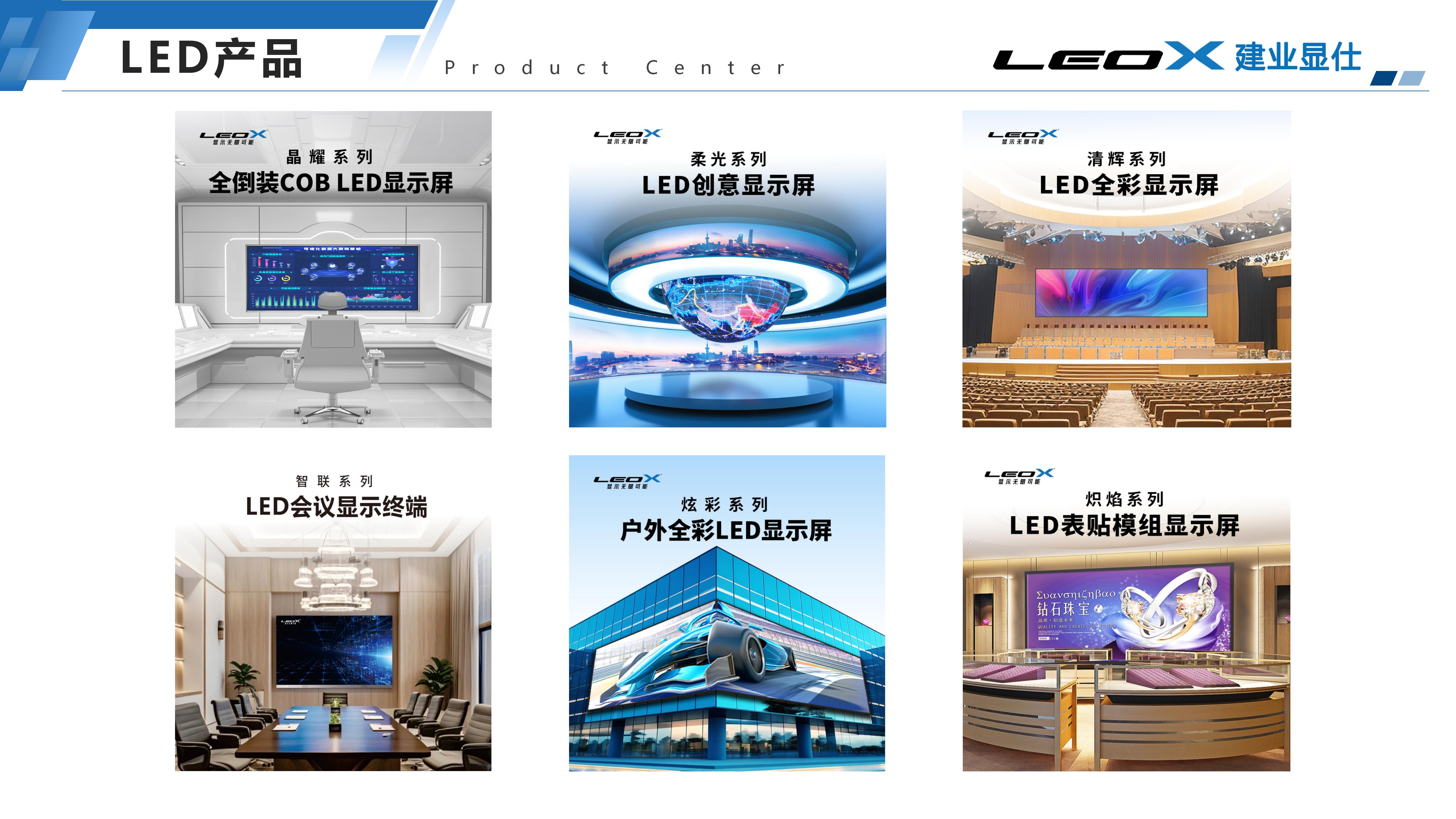 LEOX建业显仕产品展示