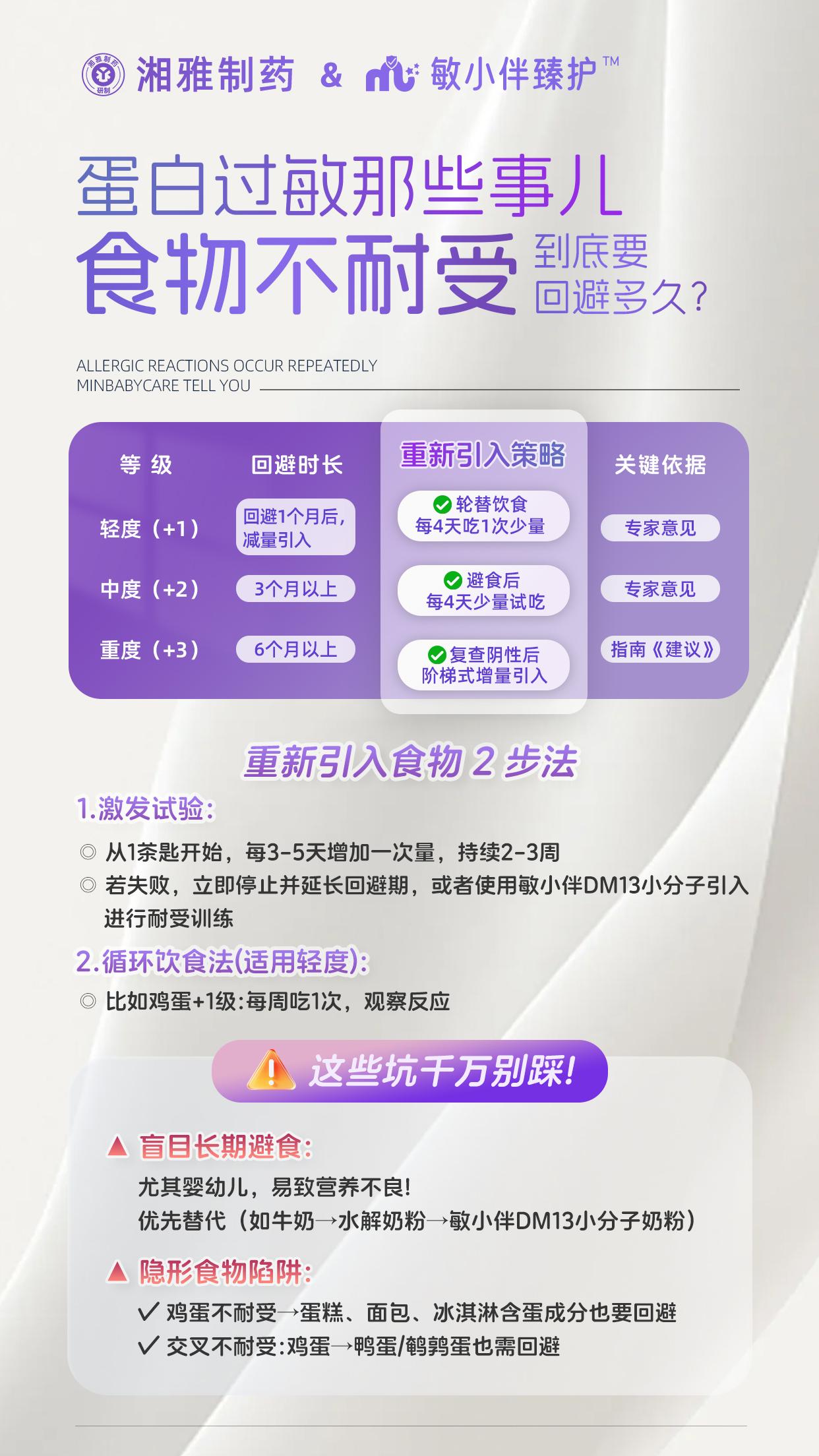 敏小伴产品图
