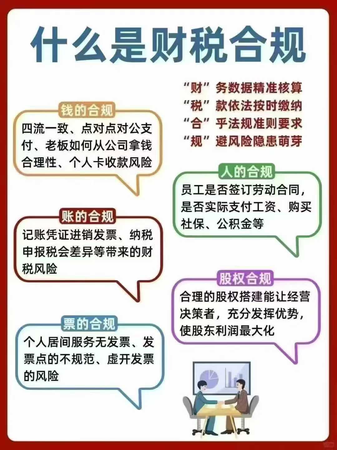 潍坊龙顶企业服务有限公司办公场景