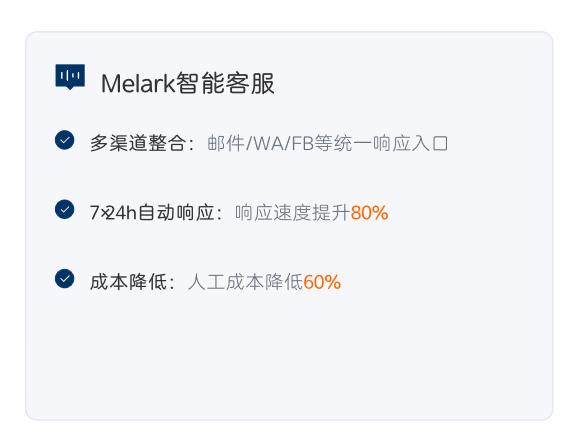 大鱼致远产品矩阵