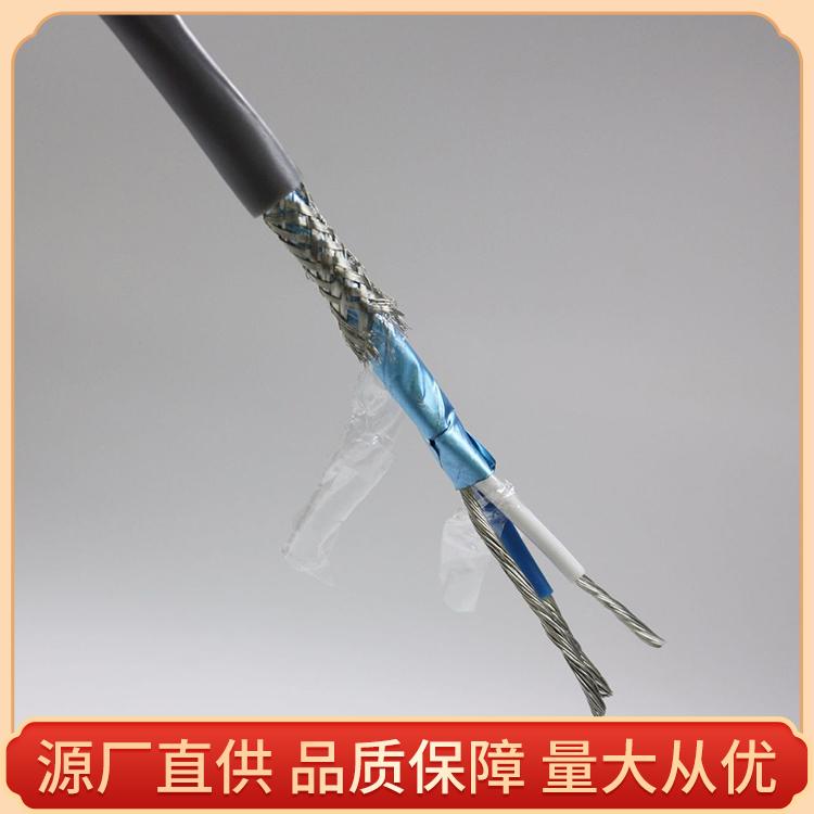 产品匹配度分析