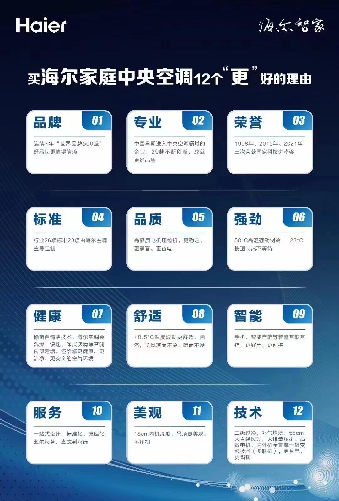 传力公司安装工艺展示
