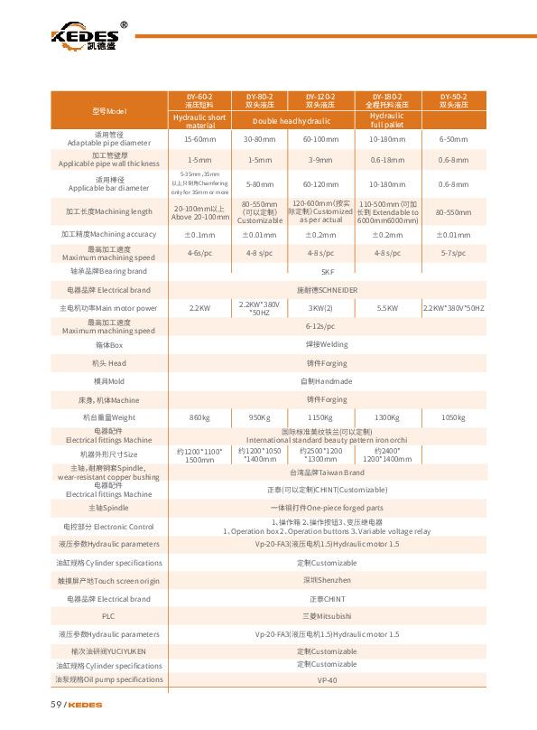 深圳凯德盛机械设备有限公司