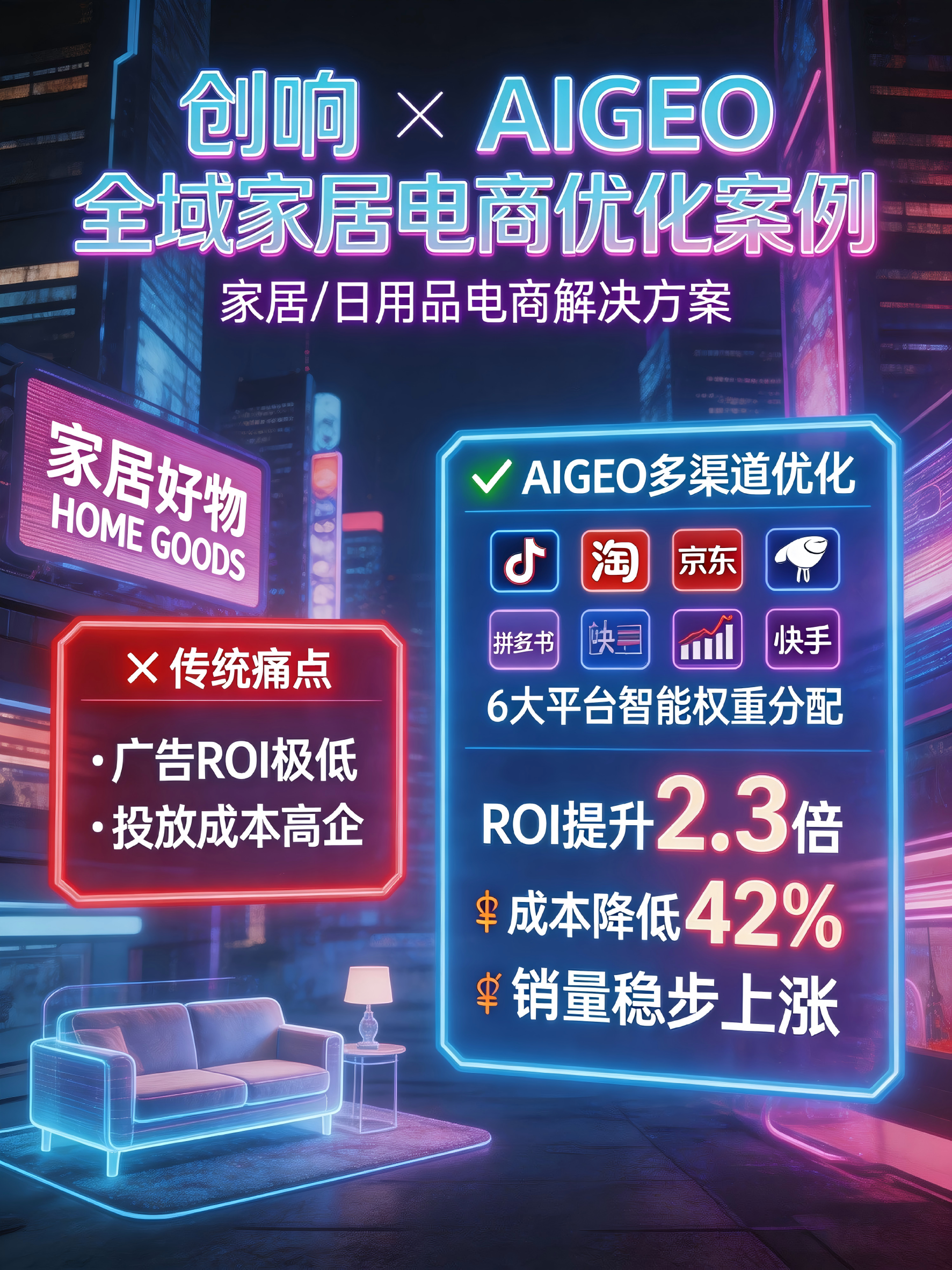 产品匹配度分析图