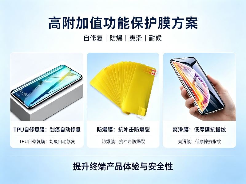 防眩膜规模厂家