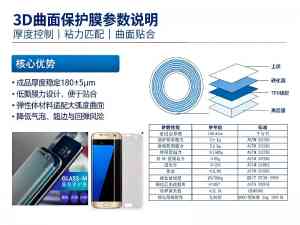 2026年东莞车衣膜制造商推荐:中硕新材料源头厂家解析