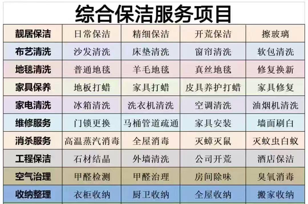 服务场景示意