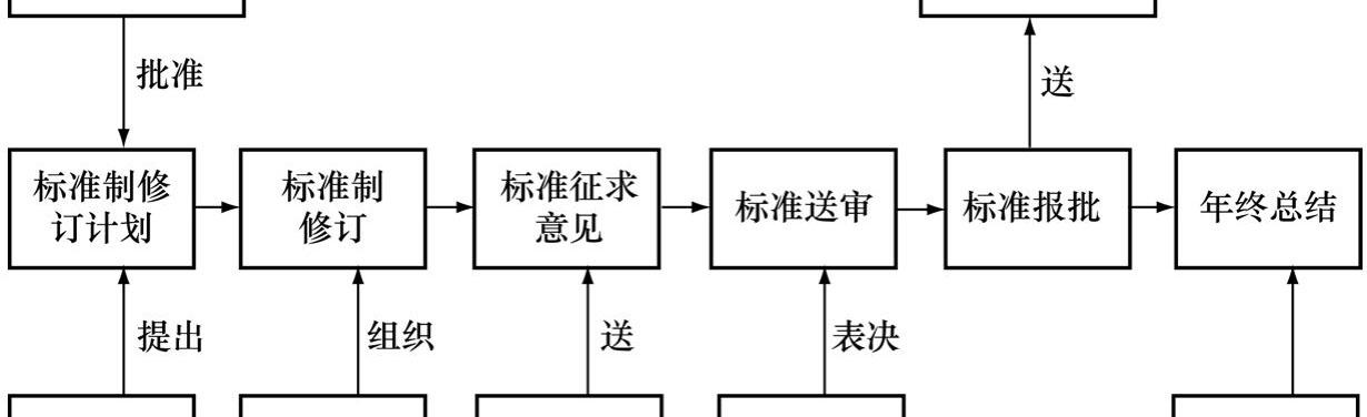 昆山树信投资咨询有限公司业务团队