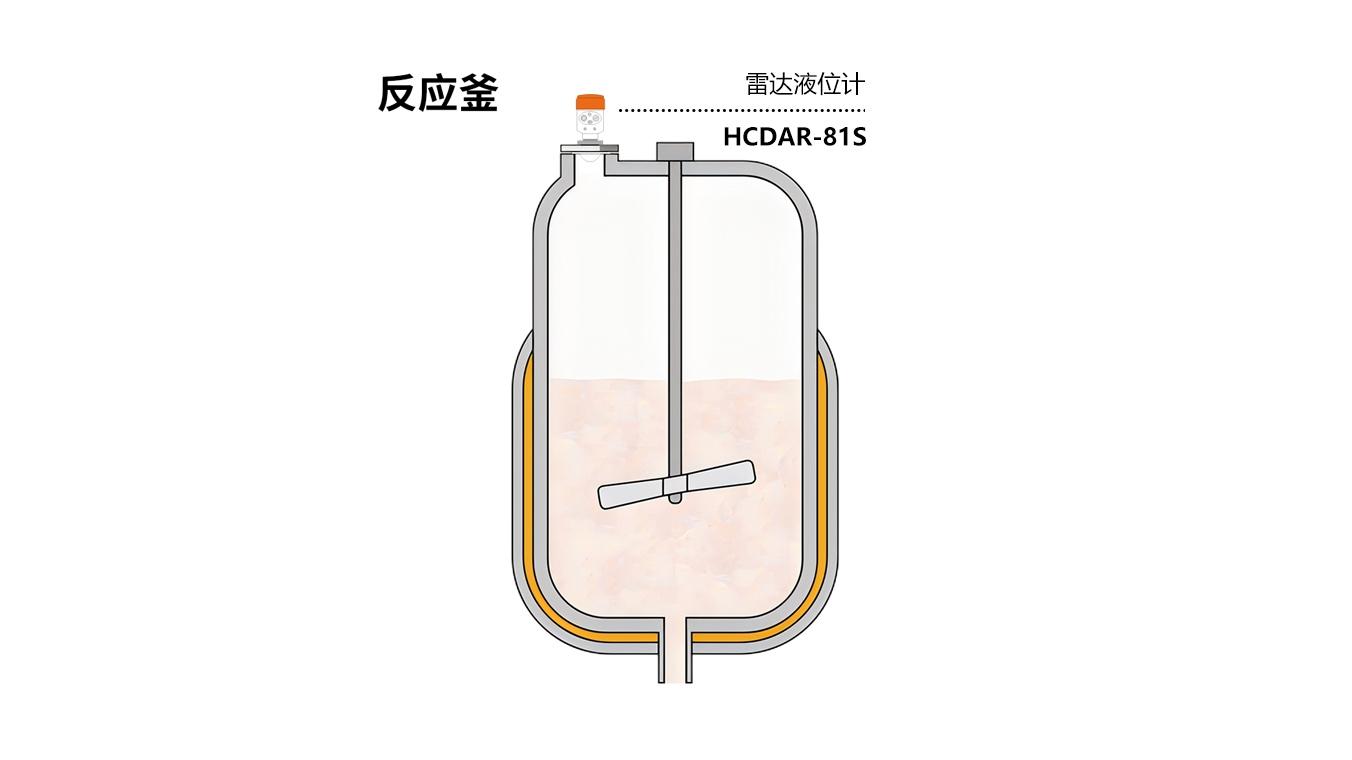 河北华创测控产品应用