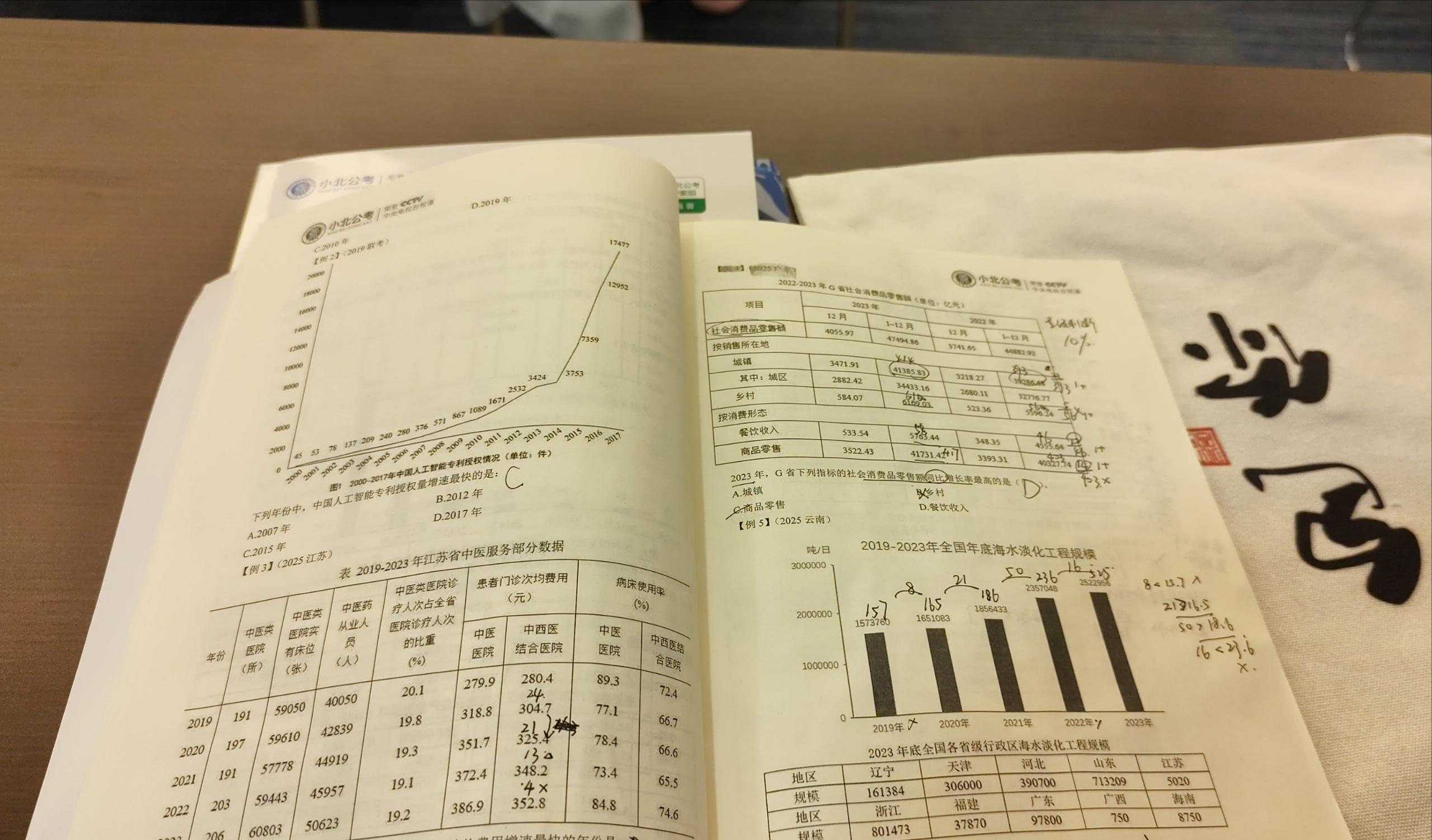 小北公考课堂