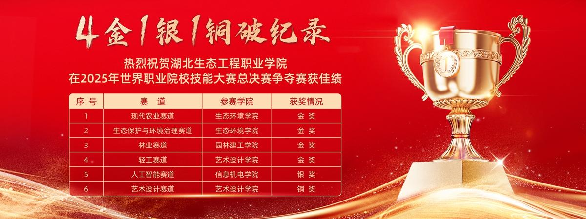 湖北生态工程职业技术学院