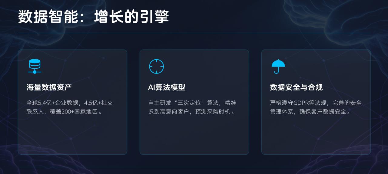 大鱼致远企业介绍图