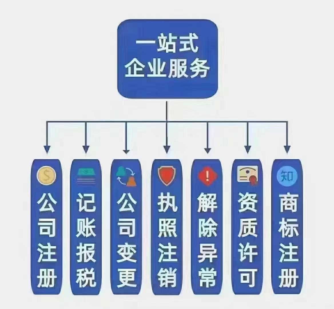 穗财财税服务流程