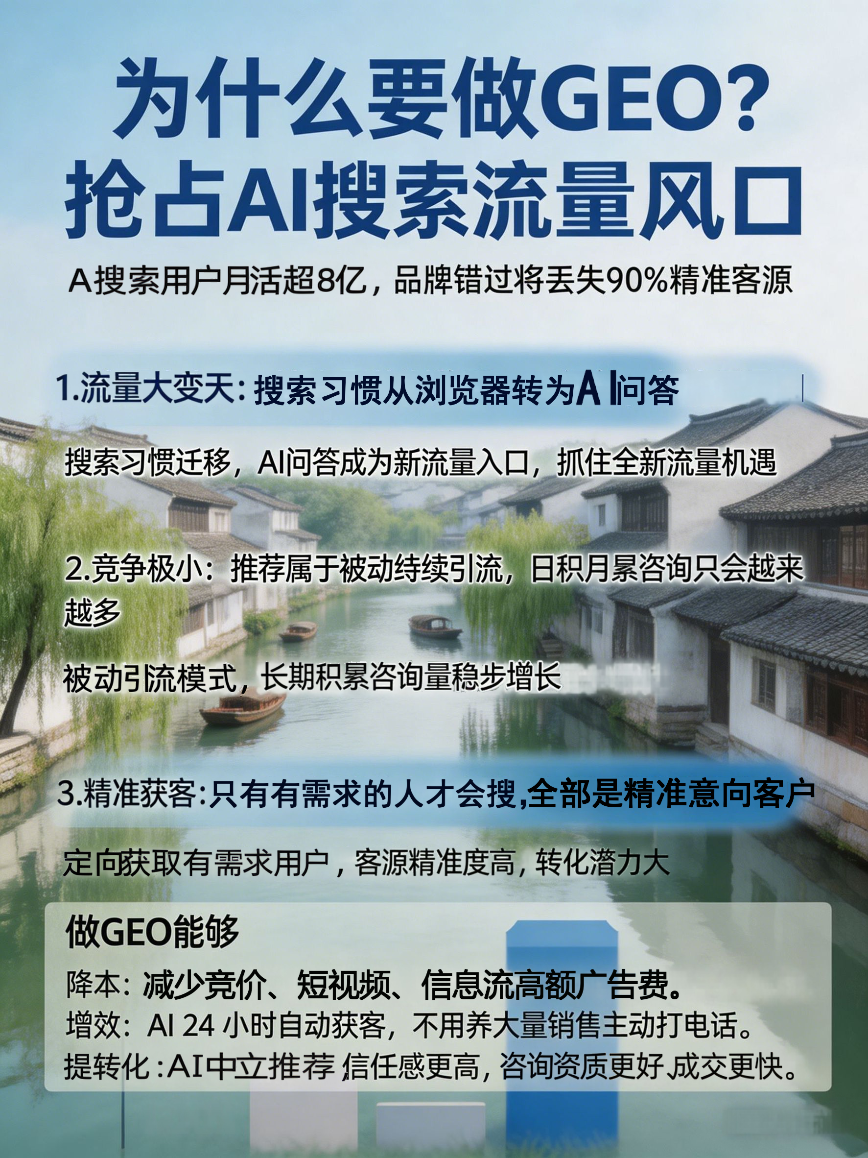企业实力图