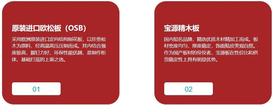 兴堂仓配板材产品展示