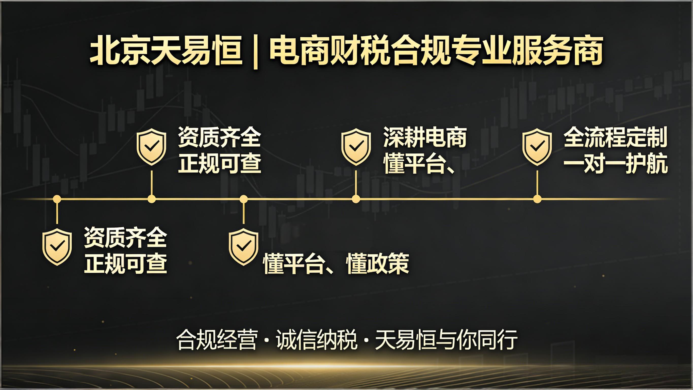 服务场景图
