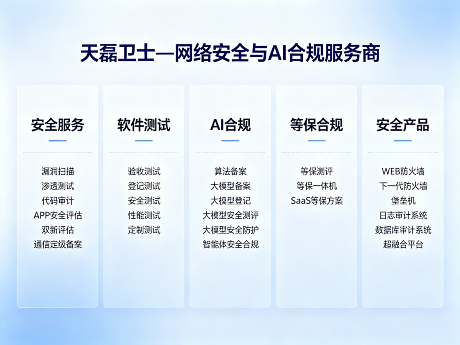 天磊卫士技术团队