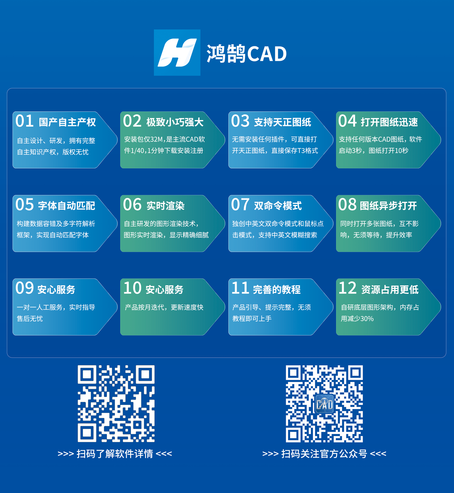 鸿鹄CAD界面示例