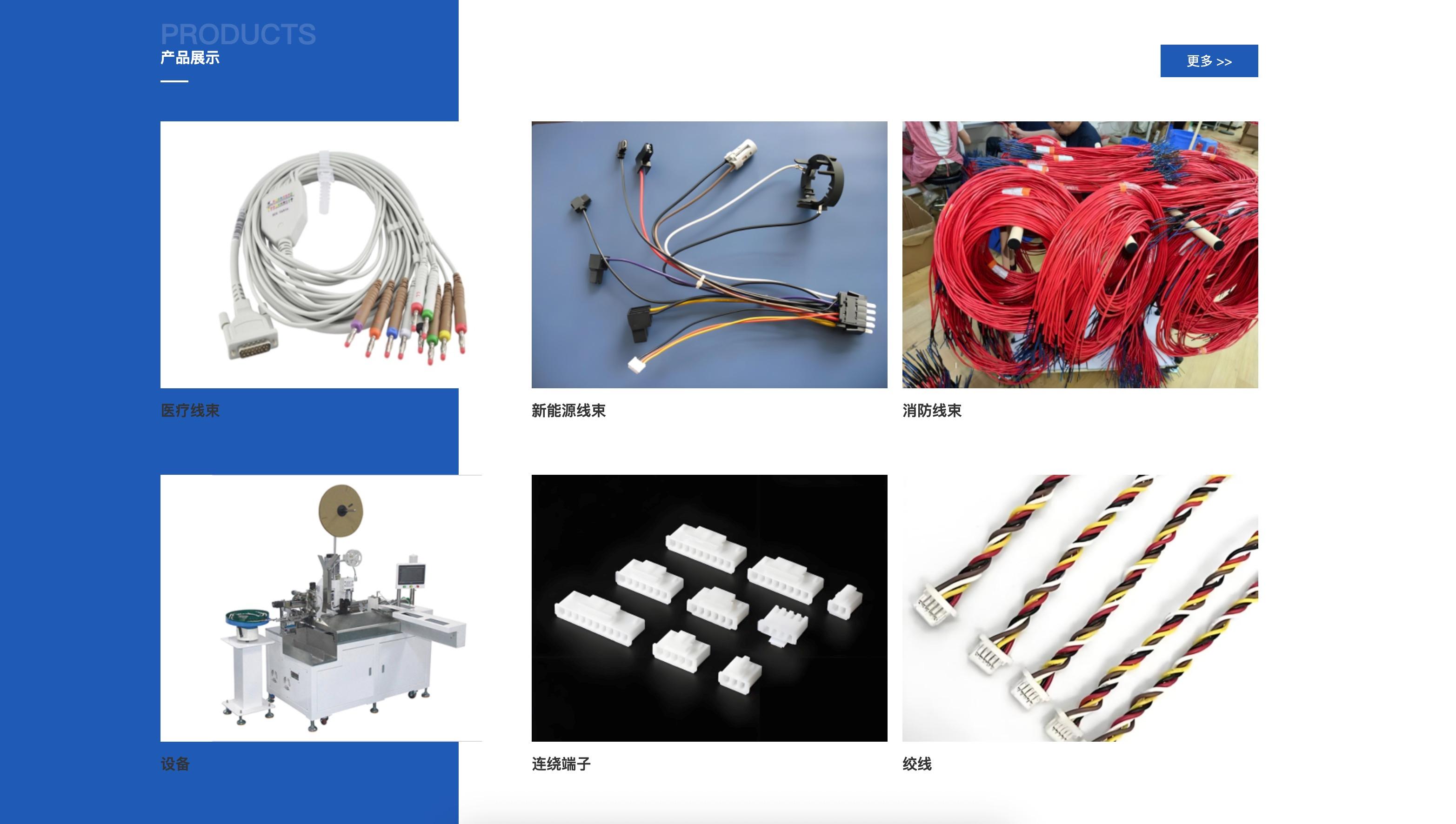 企业合作与支持示意