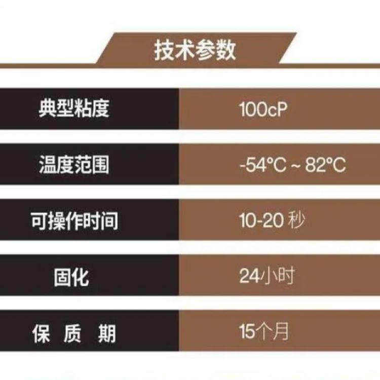 上海常祥实业厂房与设备