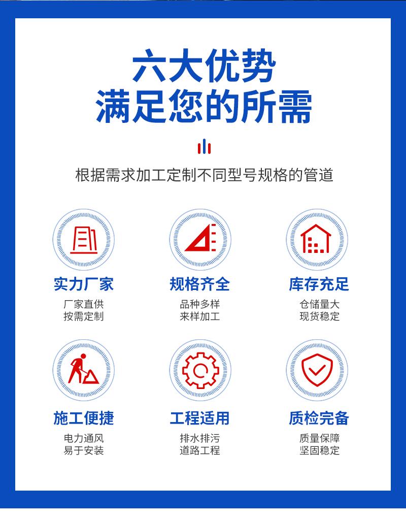产品应用实景