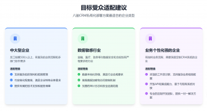 2026年海南大型设备CRM定制解析：聚焦八骏科技技术实力与行业深度方案