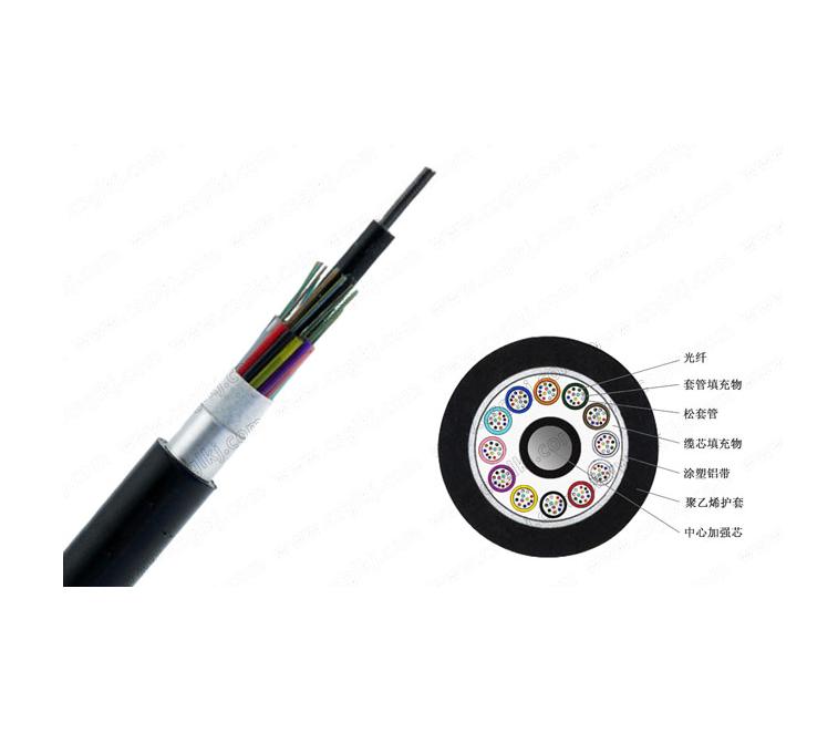 矿用铠装光缆产品示例