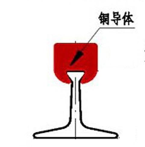 山东腾云电气刚体滑触线产品图