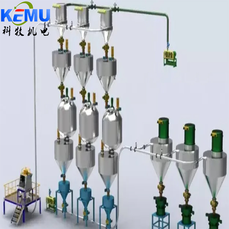 安徽科牧自动化装备科技有限公司