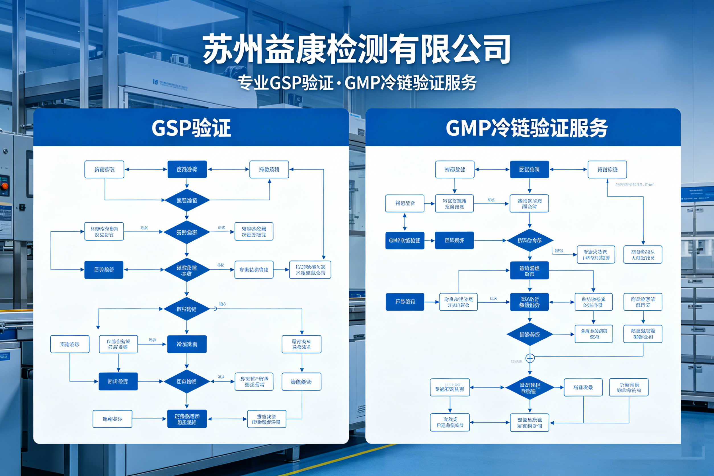 苏州益康环境监测有限公司