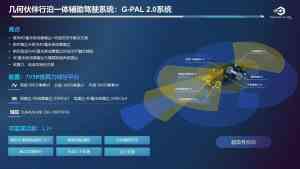 2026年全国主动安全系统供应商解析：聚焦几何伙伴自动驾驶技术