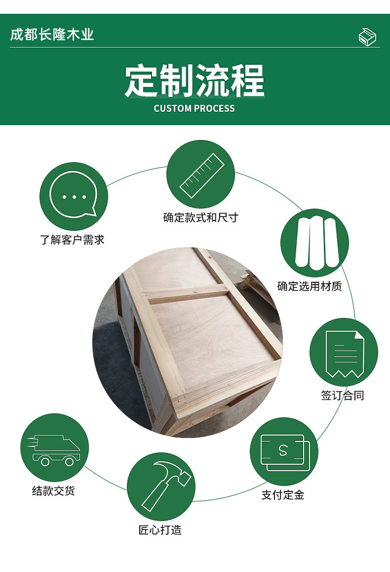 成都长隆木业客户案例