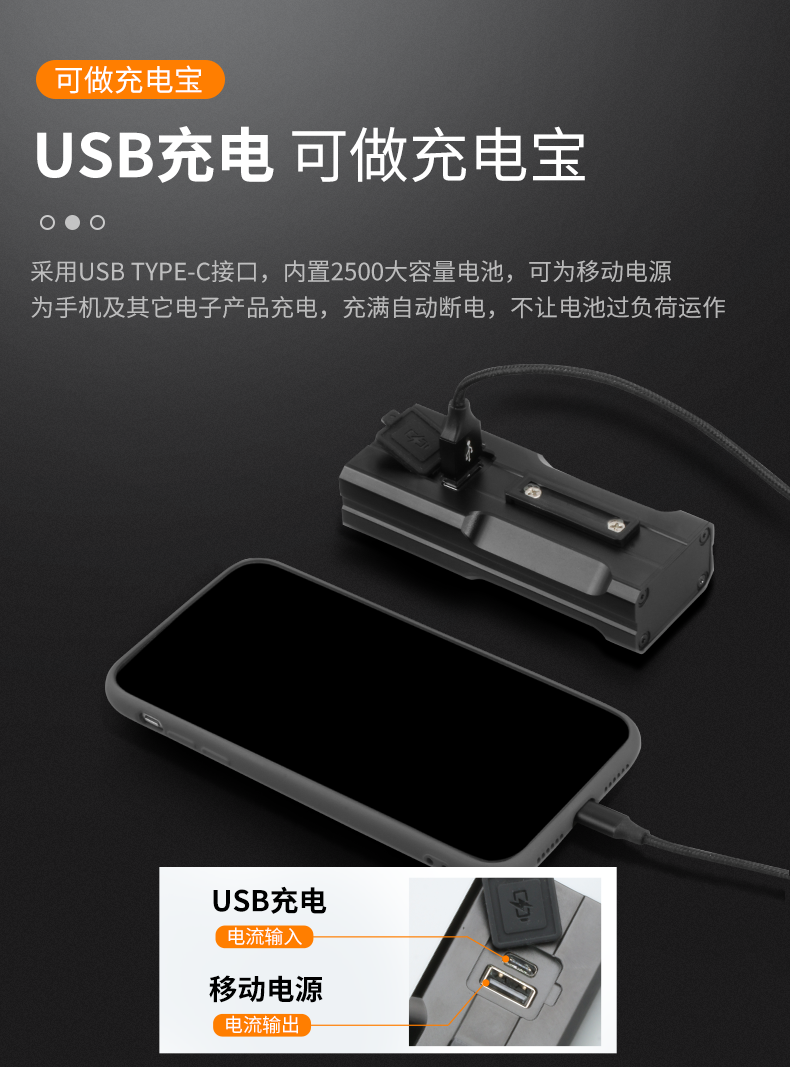 产品匹配度分析
