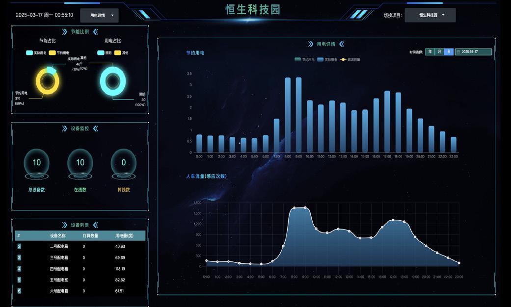 杭州依森匠能数字科技有限公司