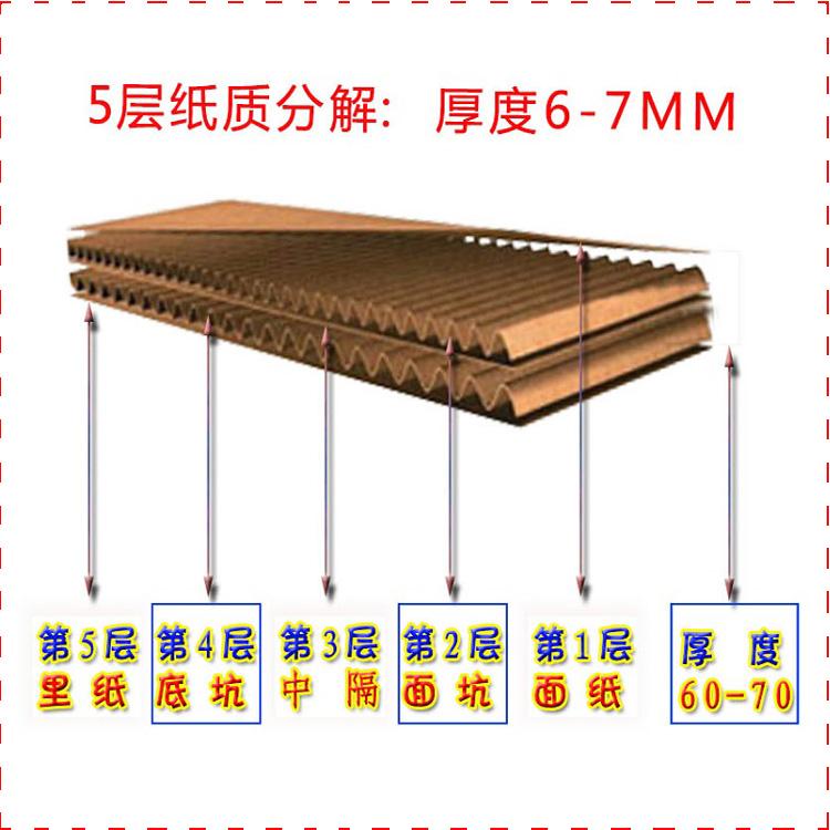 宏洋纸类制品厂-3