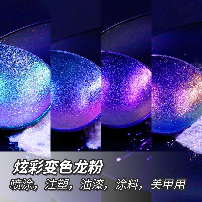 应用场景展示