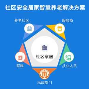 2026年智能家居适老化改造设备定做厂家推荐