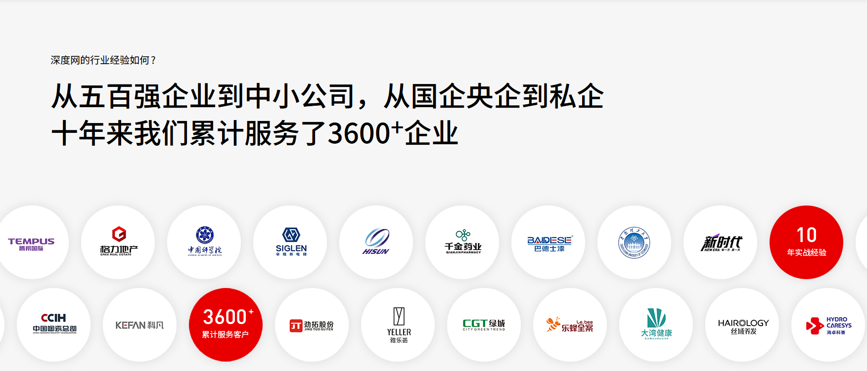 深度网络技术团队与交付流程