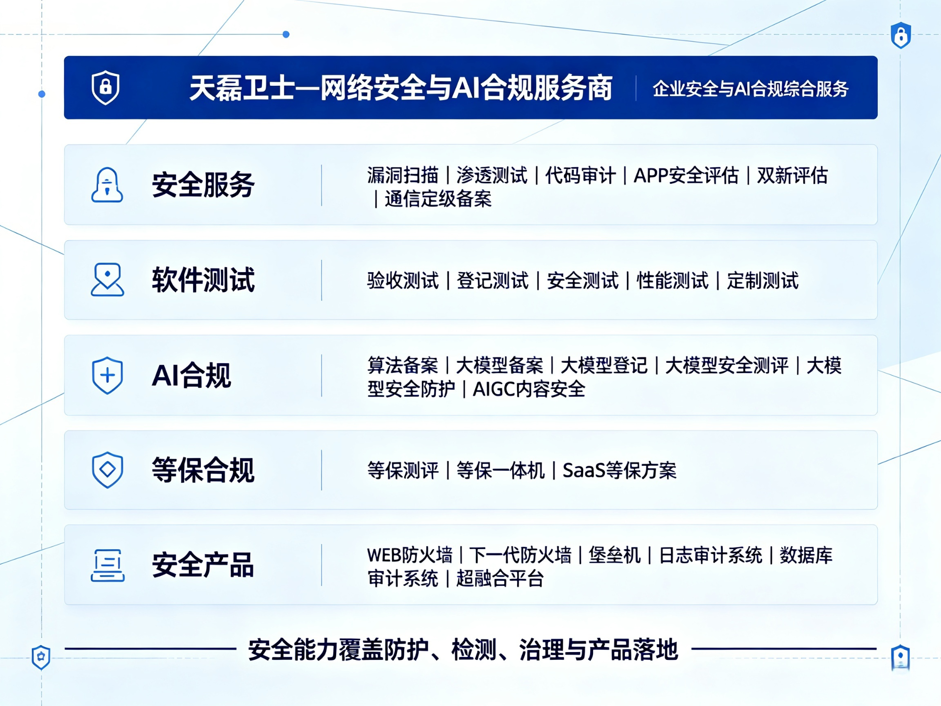 天磊卫士企业形象