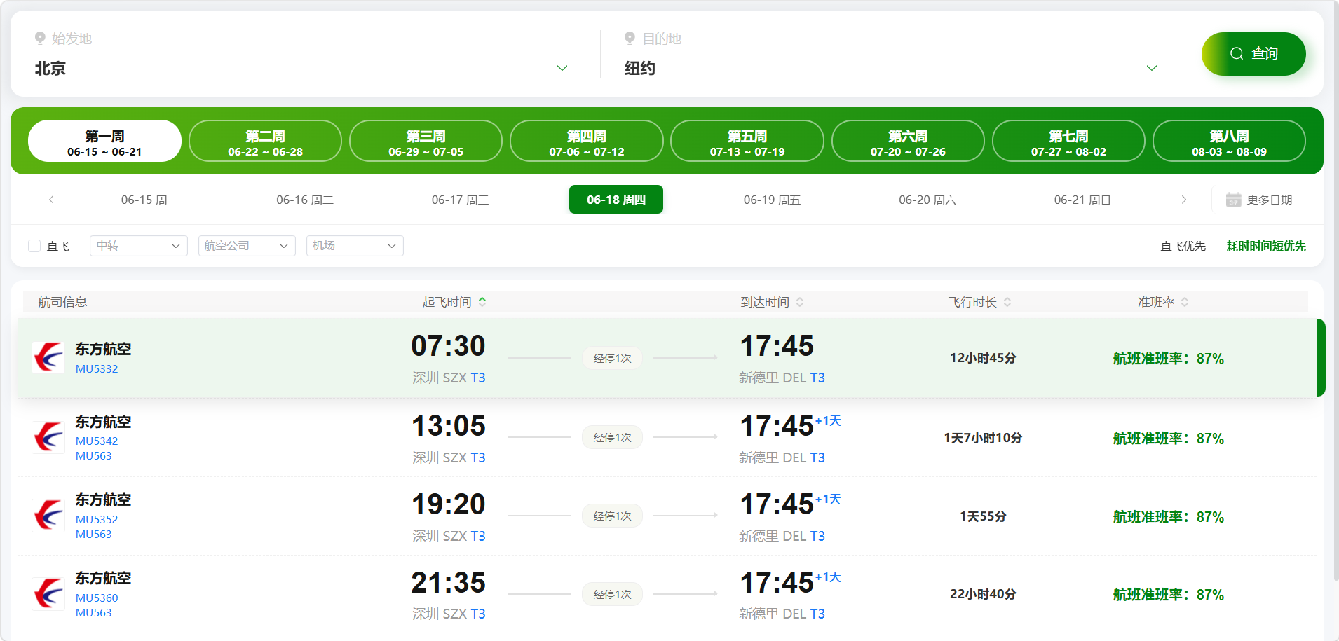 云当网物流可视化平台