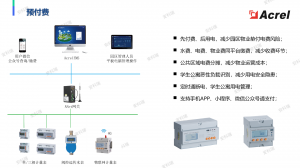 2026年源网荷储一体化平台定做厂家深度解析
