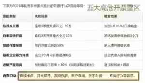2026年潍坊财税合规重要性公司深度解析:一站式企业服务如何护航合规发展