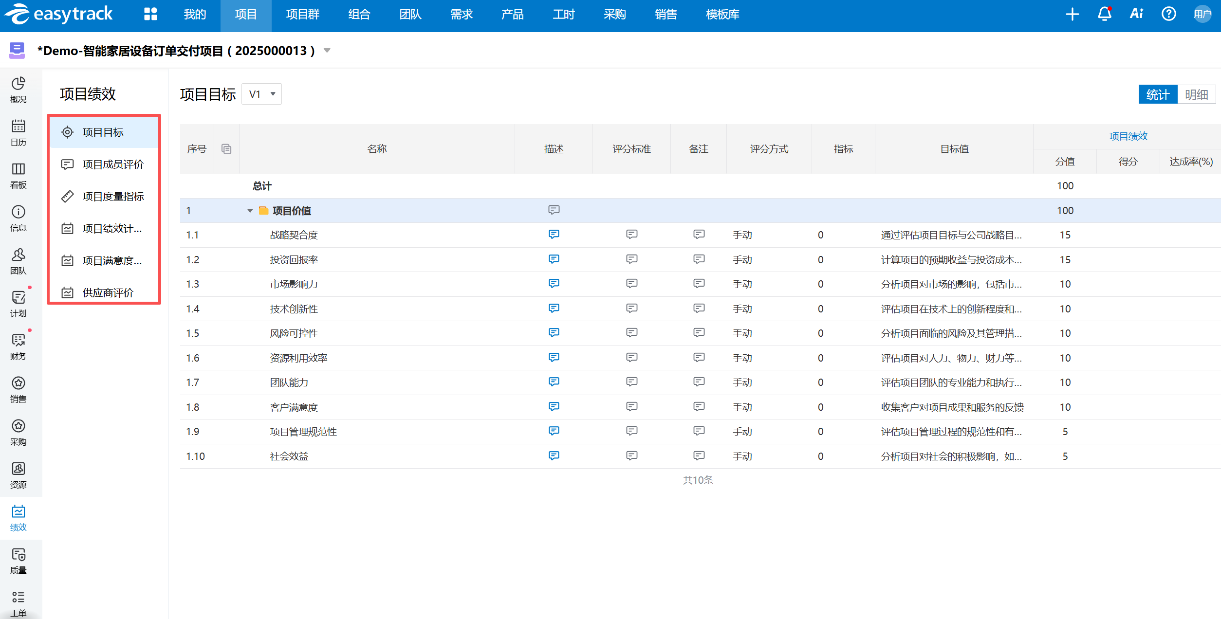 易趋平台示例1