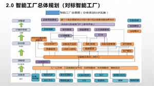 2026年安徽电子行业MES系统咨询推荐:聚焦数字化制造与智能升级