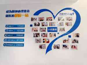 2026年厦门心理治疗医院机构推荐:聚焦专业诊疗与个性化方案