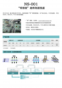 2026年PCBA清洗剂厂家推荐:山东能势环保科技深度解析